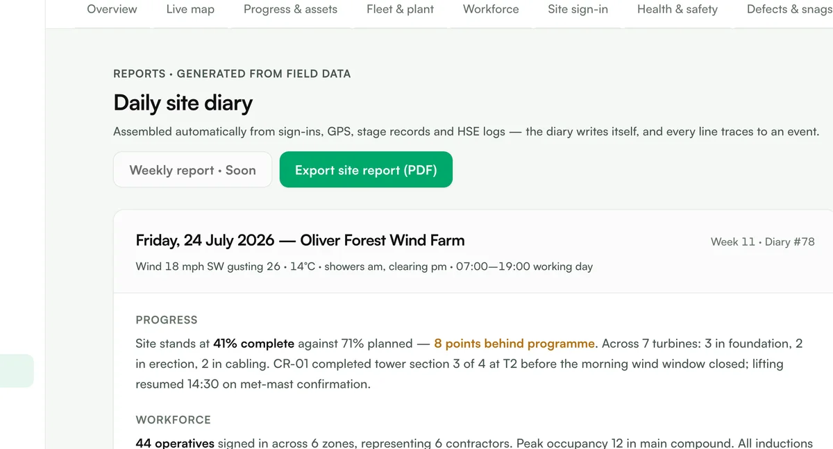 The auto-drafted daily site diary